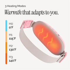 Portable Heating Pad for Period Cramps Relief with Heat & Massage